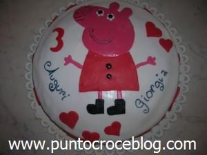 Torta compleanno in Pasta di Zucchero Peppa Pig